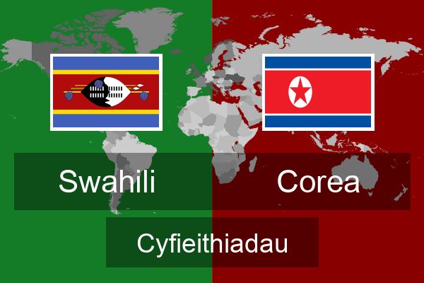  Corea Cyfieithiadau