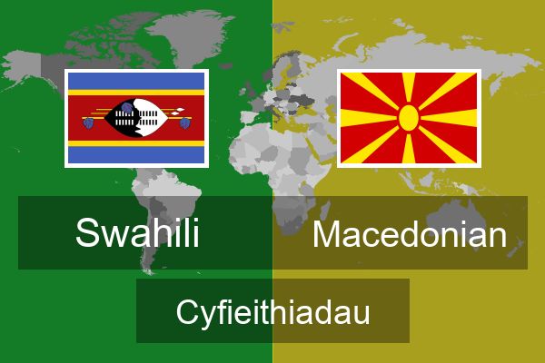  Macedonian Cyfieithiadau