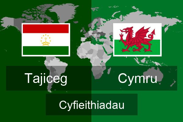  Cymru Cyfieithiadau