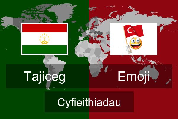  Emoji Cyfieithiadau