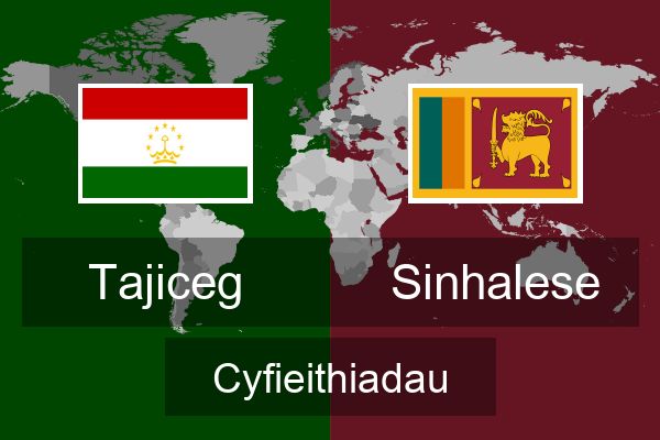  Sinhalese Cyfieithiadau