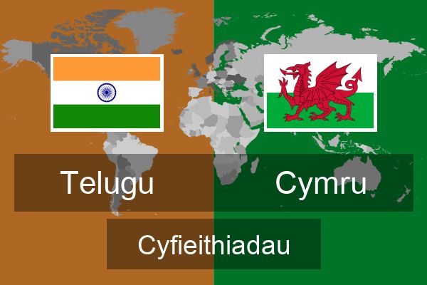  Cymru Cyfieithiadau