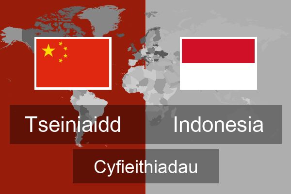  Indonesia Cyfieithiadau