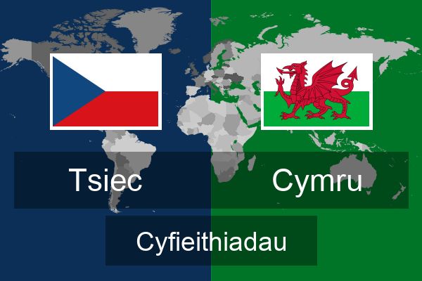  Cymru Cyfieithiadau