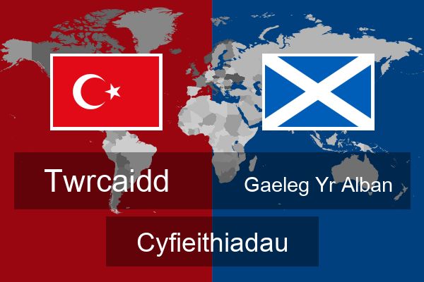  Gaeleg Yr Alban Cyfieithiadau