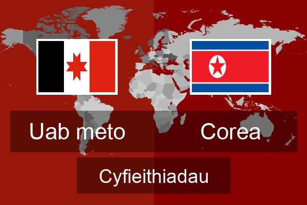  Corea Cyfieithiadau