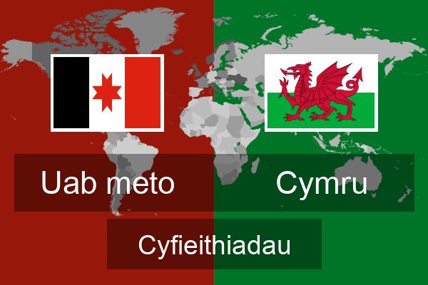  Cymru Cyfieithiadau