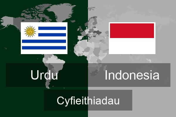  Indonesia Cyfieithiadau