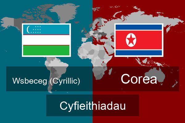  Corea Cyfieithiadau