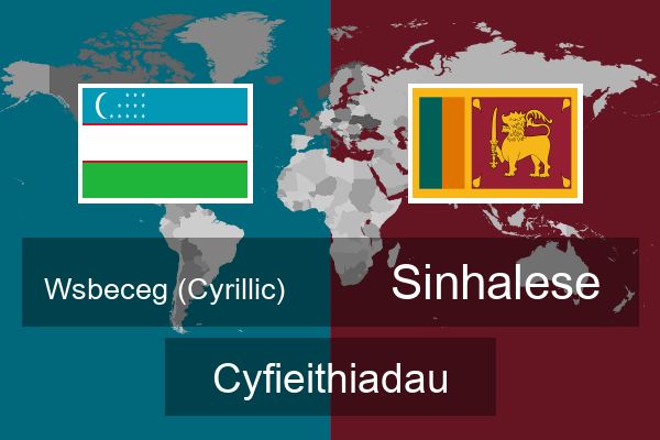  Sinhalese Cyfieithiadau