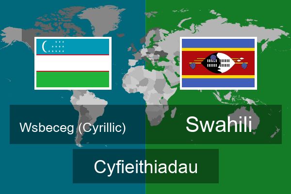  Swahili Cyfieithiadau