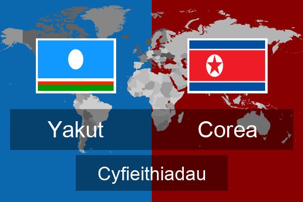  Corea Cyfieithiadau