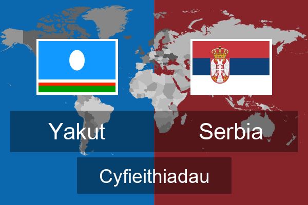  Serbia Cyfieithiadau