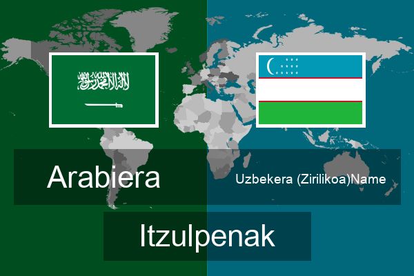  Uzbekera (Zirilikoa)Name Itzulpenak