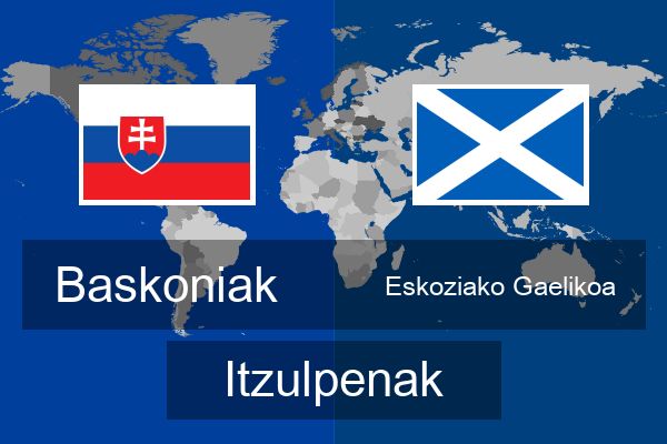  Eskoziako Gaelikoa Itzulpenak