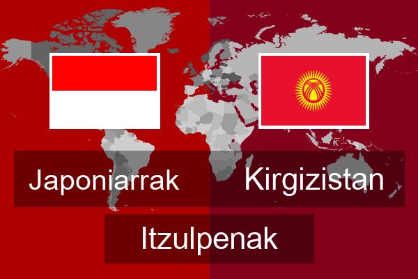  Kirgizistan Itzulpenak