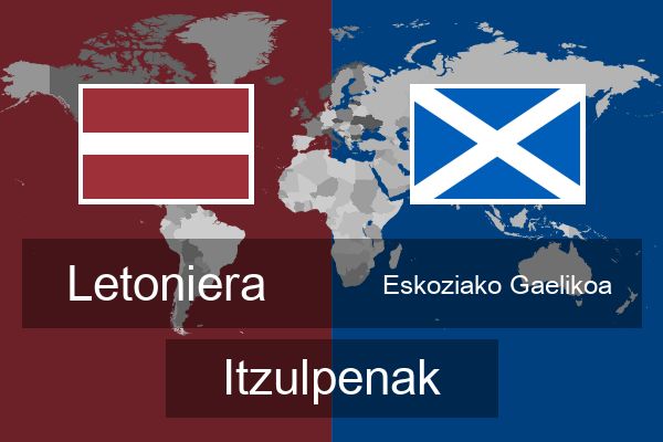  Eskoziako Gaelikoa Itzulpenak