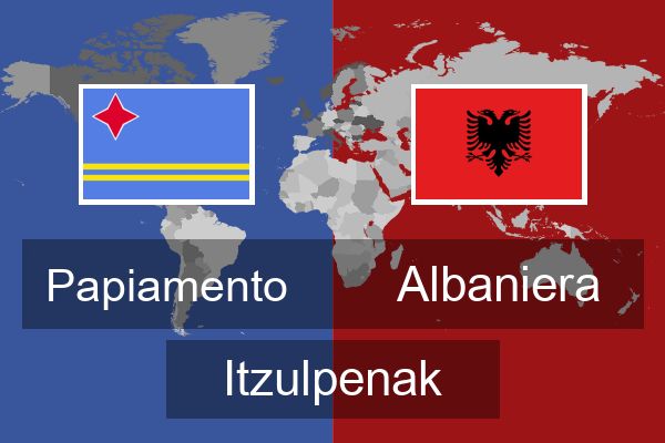  Albaniera Itzulpenak