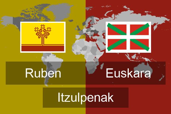  Euskara Itzulpenak