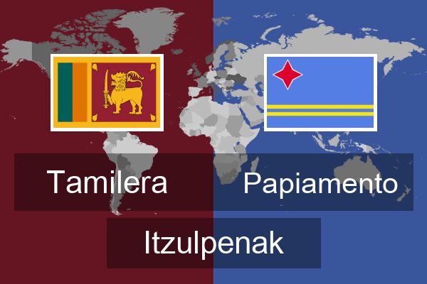  Papiamento Itzulpenak