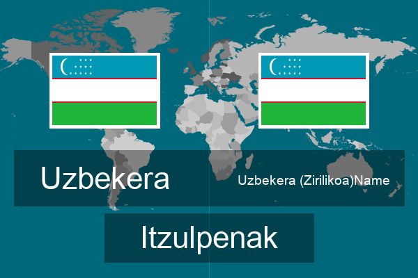  Uzbekera (Zirilikoa)Name Itzulpenak