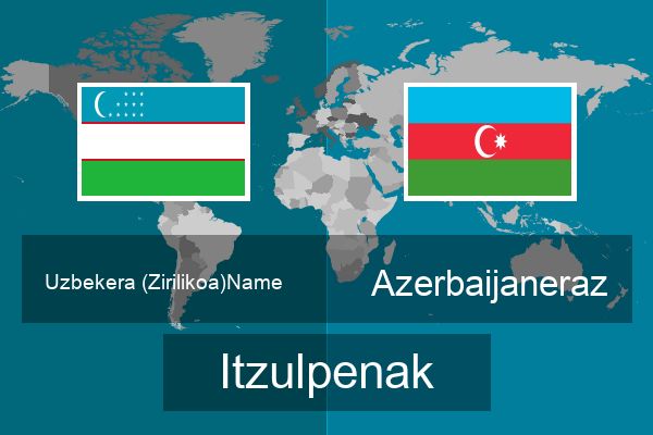  Azerbaijaneraz Itzulpenak