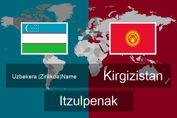  Kirgizistan Itzulpenak