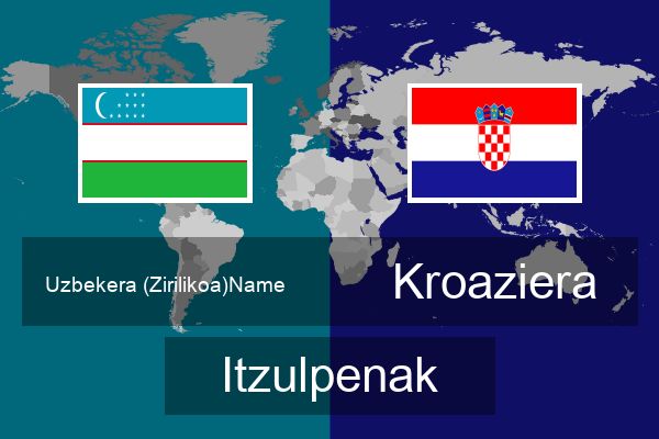  Kroaziera Itzulpenak