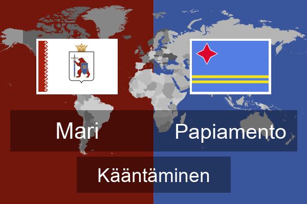  Papiamento Kääntäminen