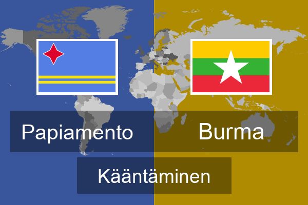  Burma Kääntäminen