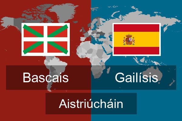  Gailísis Aistriúcháin