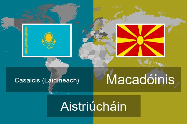  Macadóinis Aistriúcháin