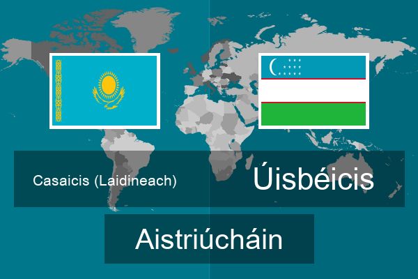  Úisbéicis Aistriúcháin