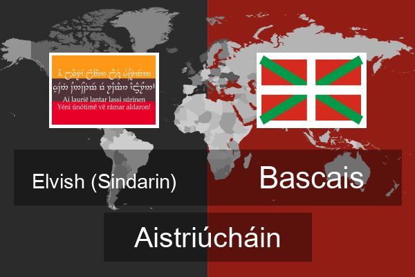  Bascais Aistriúcháin