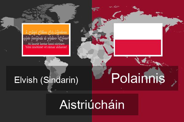  Polainnis Aistriúcháin