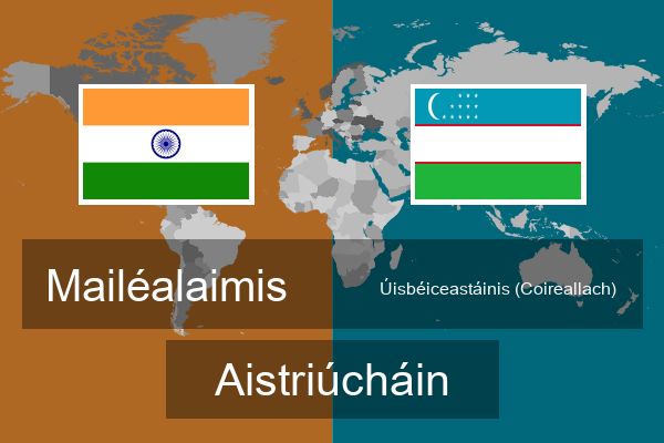  Úisbéiceastáinis (Coireallach) Aistriúcháin