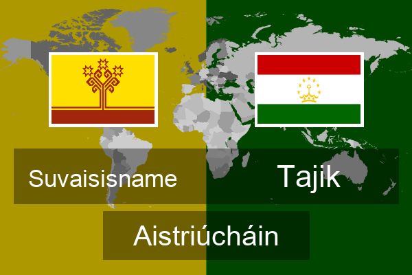  Tajik Aistriúcháin