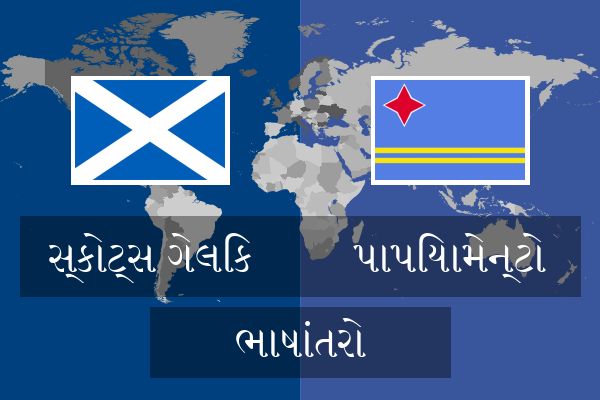  પાપિયામેન્ટો ભાષાંતરો