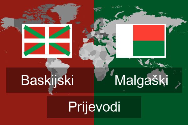  Malgaški Prijevodi