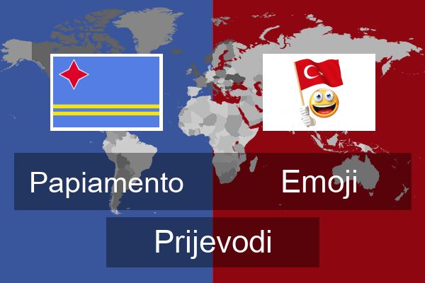  Emoji Prijevodi