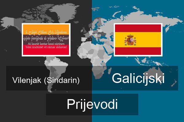  Galicijski Prijevodi