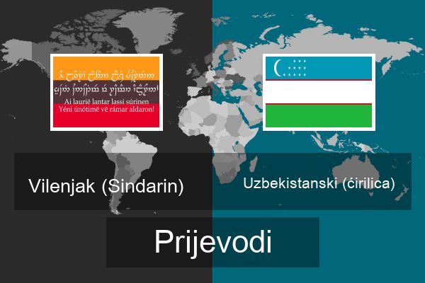  Uzbekistanski (ćirilica) Prijevodi