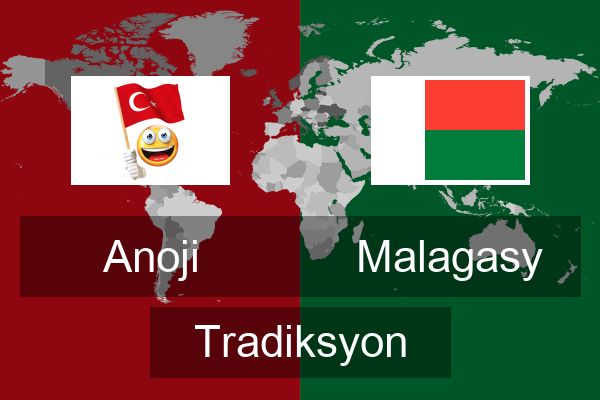  Malagasy Tradiksyon