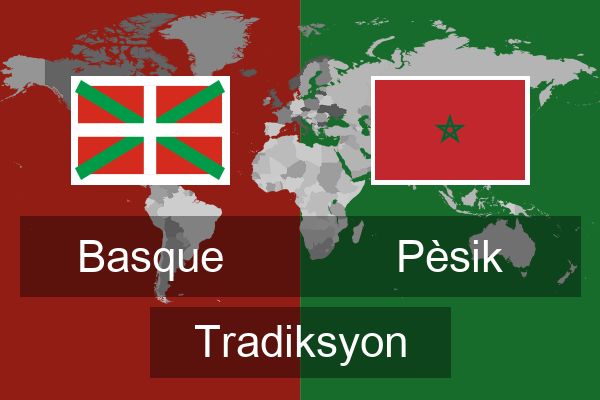  Pèsik Tradiksyon