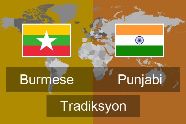  Punjabi Tradiksyon