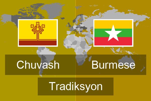  Burmese Tradiksyon