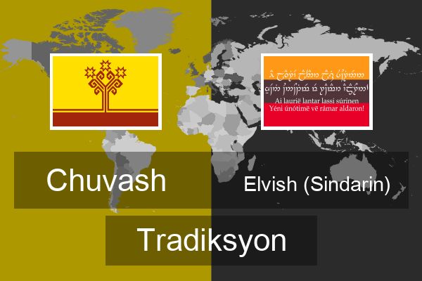  Elvish (Sindarin) Tradiksyon