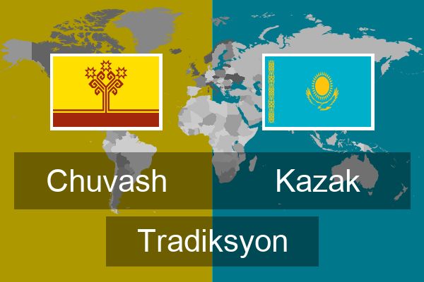  Kazak Tradiksyon