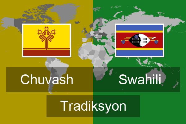  Swahili Tradiksyon