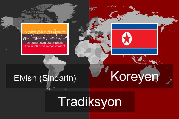  Koreyen Tradiksyon